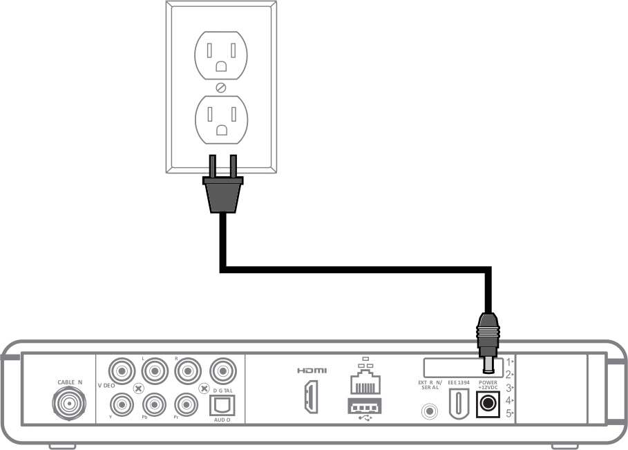 Plug in power